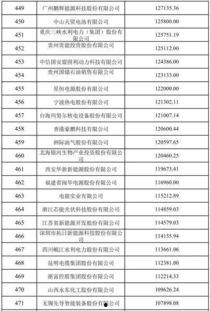 97国产资源,探寻中国影视产业的黄金时代  第2张